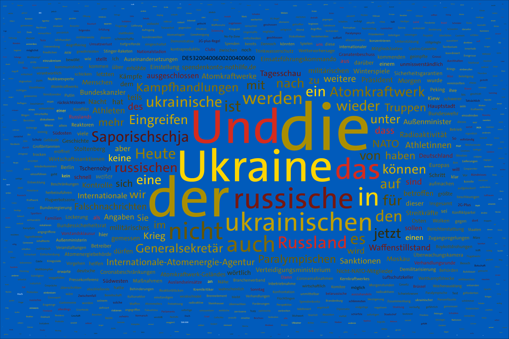 Tag 9 im Werk zur Dokumentation der Berichterstattung über den Krieg in der Ukraine 2022 durch Wertung der Worte in Nachrichtensendungen und deren regelbasierte, farbliche Zuordnung zu den Kriegsparteien in bildlicher Form. Bildhintergrund im blau der ukrainischen Flagge.