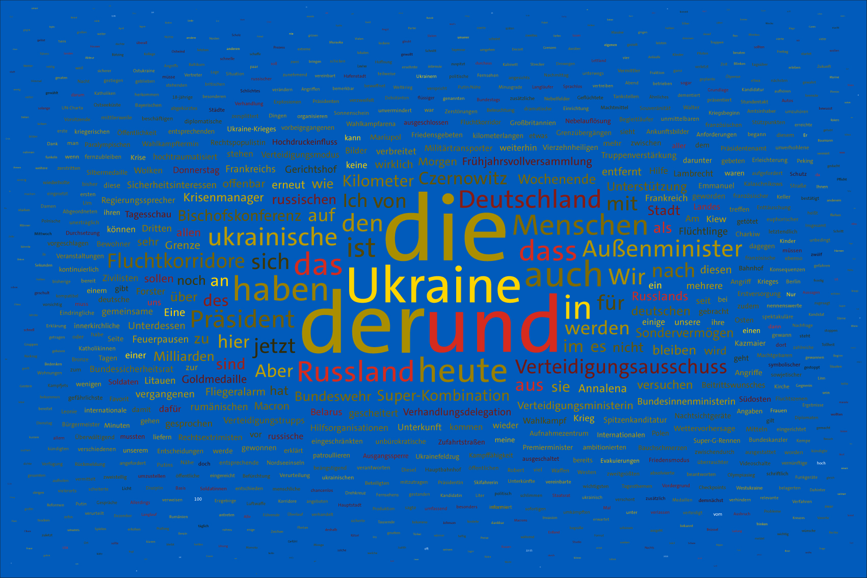 Tag 12 im Werk zur Dokumentation der Berichterstattung über den Krieg in der Ukraine 2022 durch Wertung der Worte in Nachrichtensendungen und deren regelbasierte, farbliche Zuordnung zu den Kriegsparteien in bildlicher Form. Bildhintergrund im blau der ukrainischen Flagge.