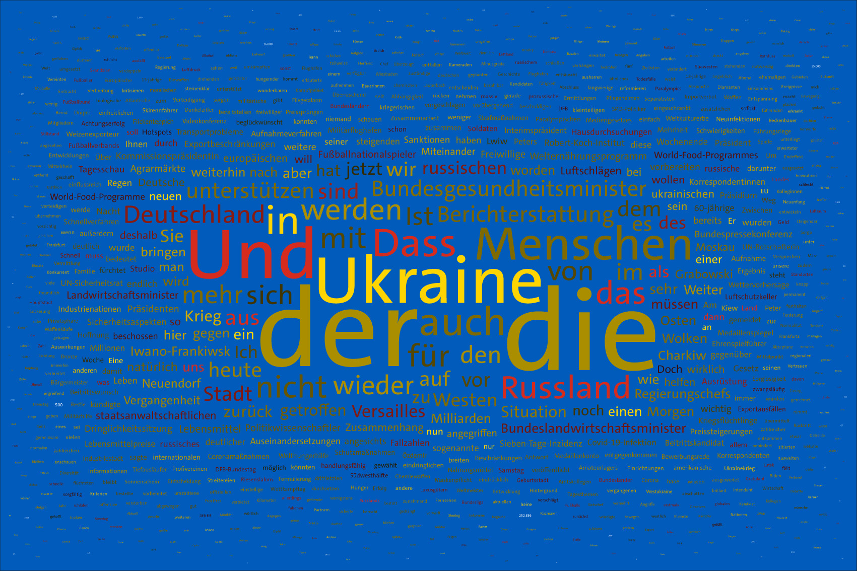 Tag 16 im Werk zur Dokumentation der Berichterstattung über den Krieg in der Ukraine 2022 durch Wertung der Worte in Nachrichtensendungen und deren regelbasierte, farbliche Zuordnung zu den Kriegsparteien in bildlicher Form. Bildhintergrund im blau der ukrainischen Flagge.