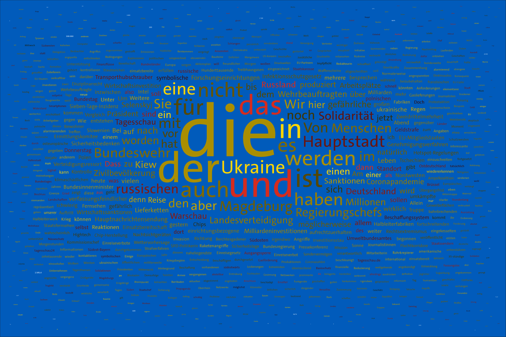 Tag 20 im Werk zur Dokumentation der Berichterstattung über den Krieg in der Ukraine 2022 durch Wertung der Worte in Nachrichtensendungen und deren regelbasierte, farbliche Zuordnung zu den Kriegsparteien in bildlicher Form. Bildhintergrund im blau der ukrainischen Flagge.