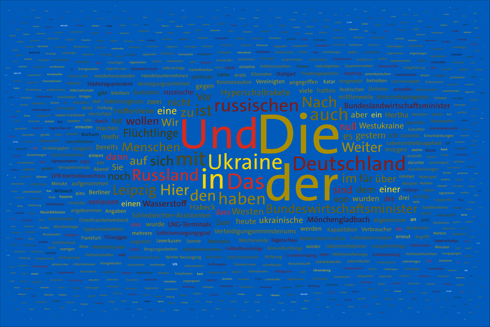 Tag 24 im Werk zur Dokumentation der Berichterstattung über den Krieg in der Ukraine 2022 durch Wertung der Worte in Nachrichtensendungen und deren regelbasierte, farbliche Zuordnung zu den Kriegsparteien in bildlicher Form. Bildhintergrund im blau der ukrainischen Flagge.