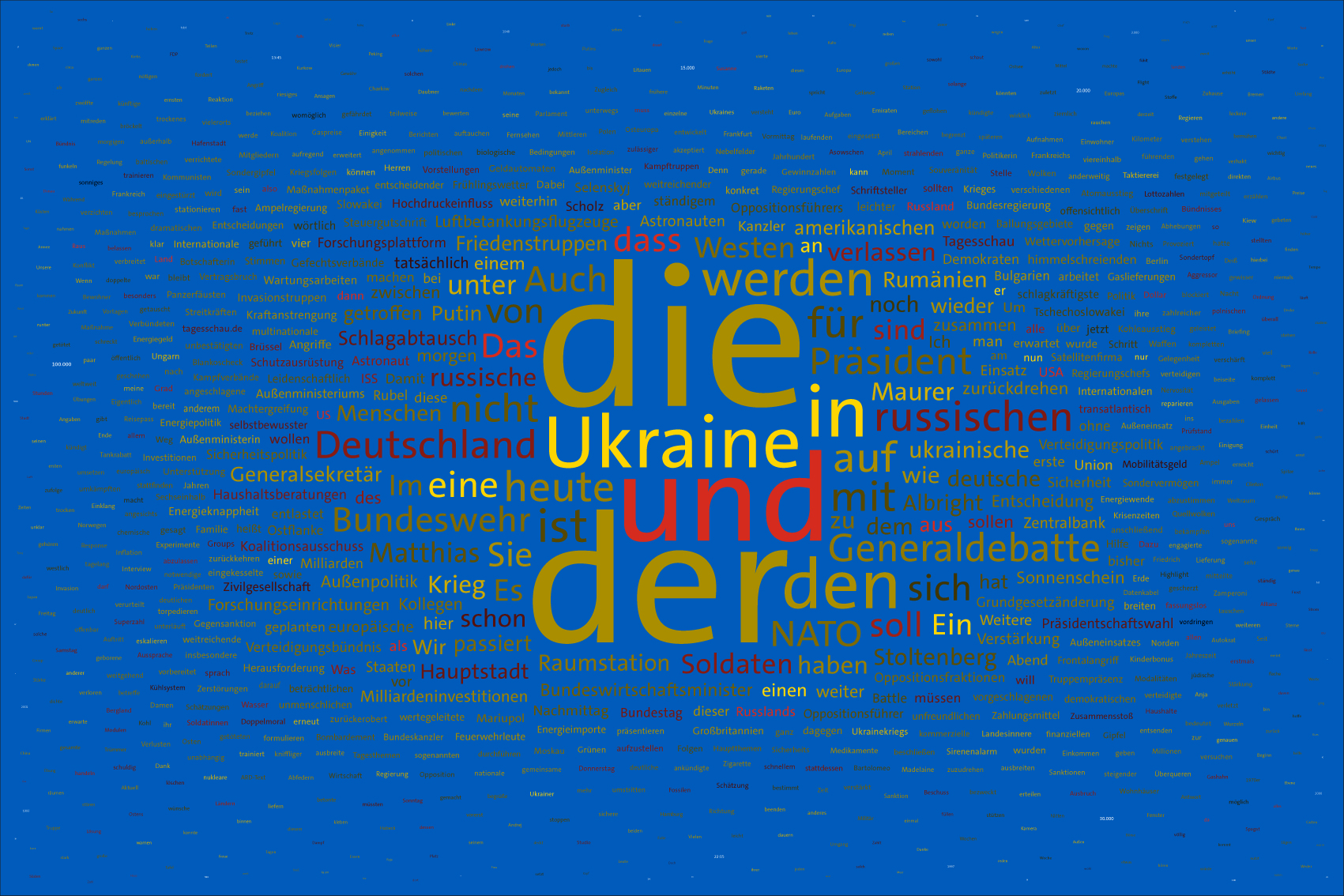 Tag 28 im Werk zur Dokumentation der Berichterstattung über den Krieg in der Ukraine 2022 durch Wertung der Worte in Nachrichtensendungen und deren regelbasierte, farbliche Zuordnung zu den Kriegsparteien in bildlicher Form. Bildhintergrund im blau der ukrainischen Flagge.