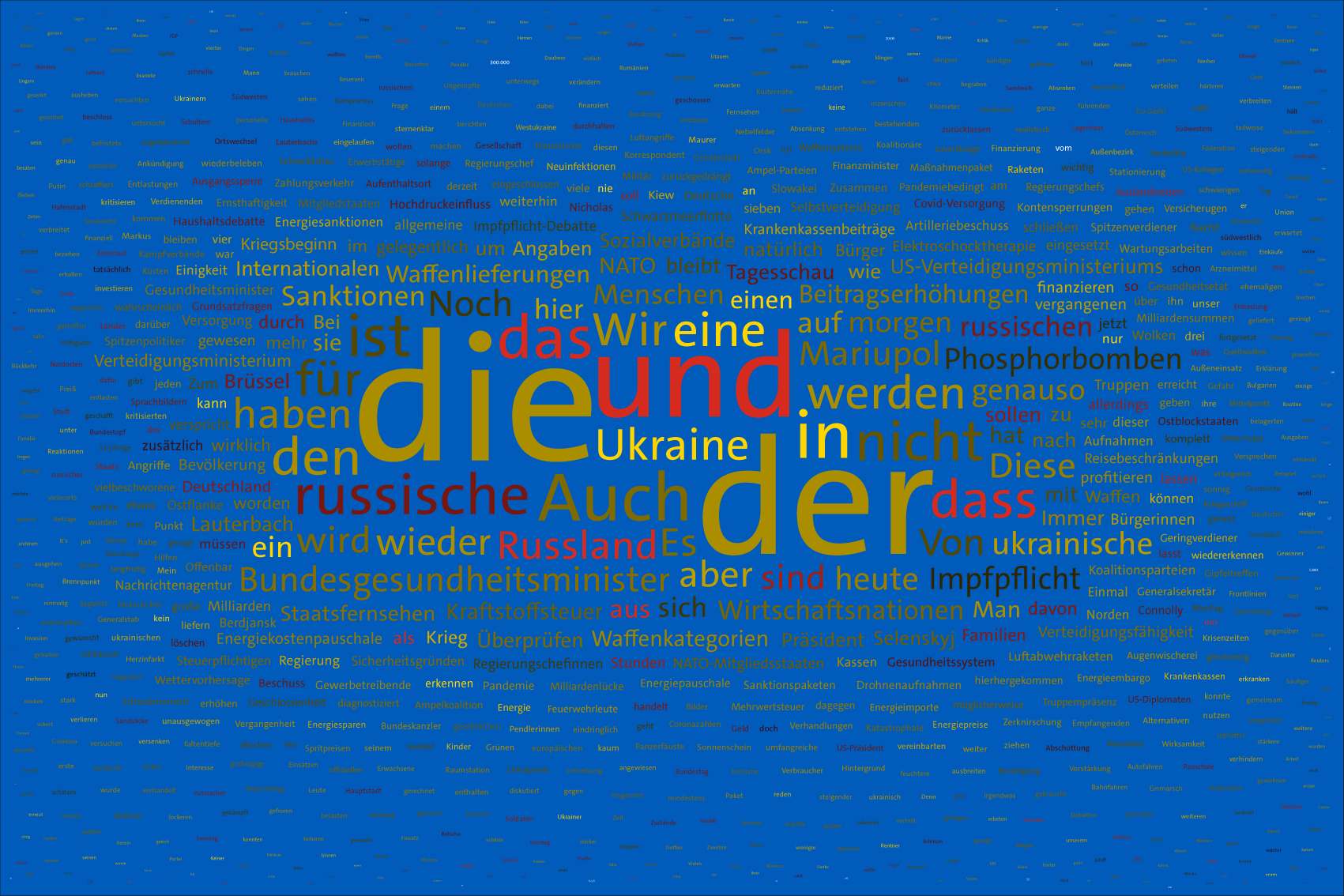 Tag 29 im Werk zur Dokumentation der Berichterstattung über den Krieg in der Ukraine 2022 durch Wertung der Worte in Nachrichtensendungen und deren regelbasierte, farbliche Zuordnung zu den Kriegsparteien in bildlicher Form. Bildhintergrund im blau der ukrainischen Flagge.