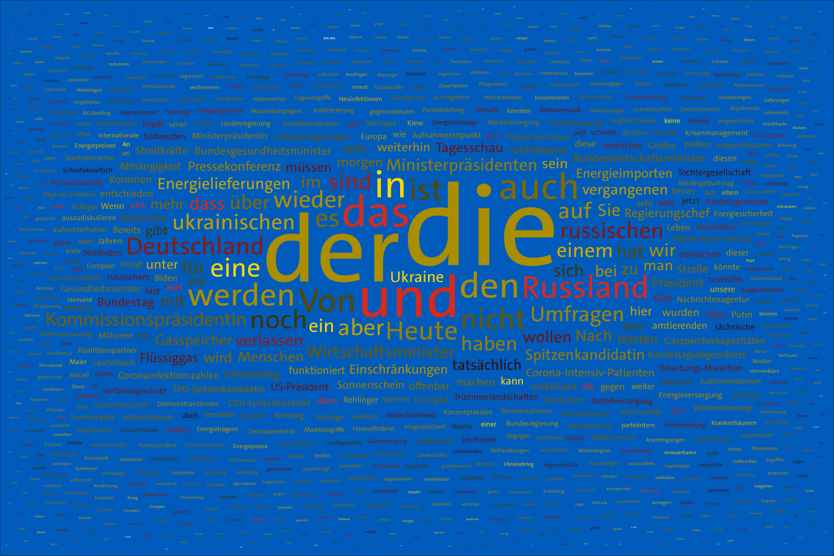 Tag 30 im Werk zur Dokumentation der Berichterstattung über den Krieg in der Ukraine 2022 durch Wertung der Worte in Nachrichtensendungen und deren regelbasierte, farbliche Zuordnung zu den Kriegsparteien in bildlicher Form. Bildhintergrund im blau der ukrainischen Flagge.