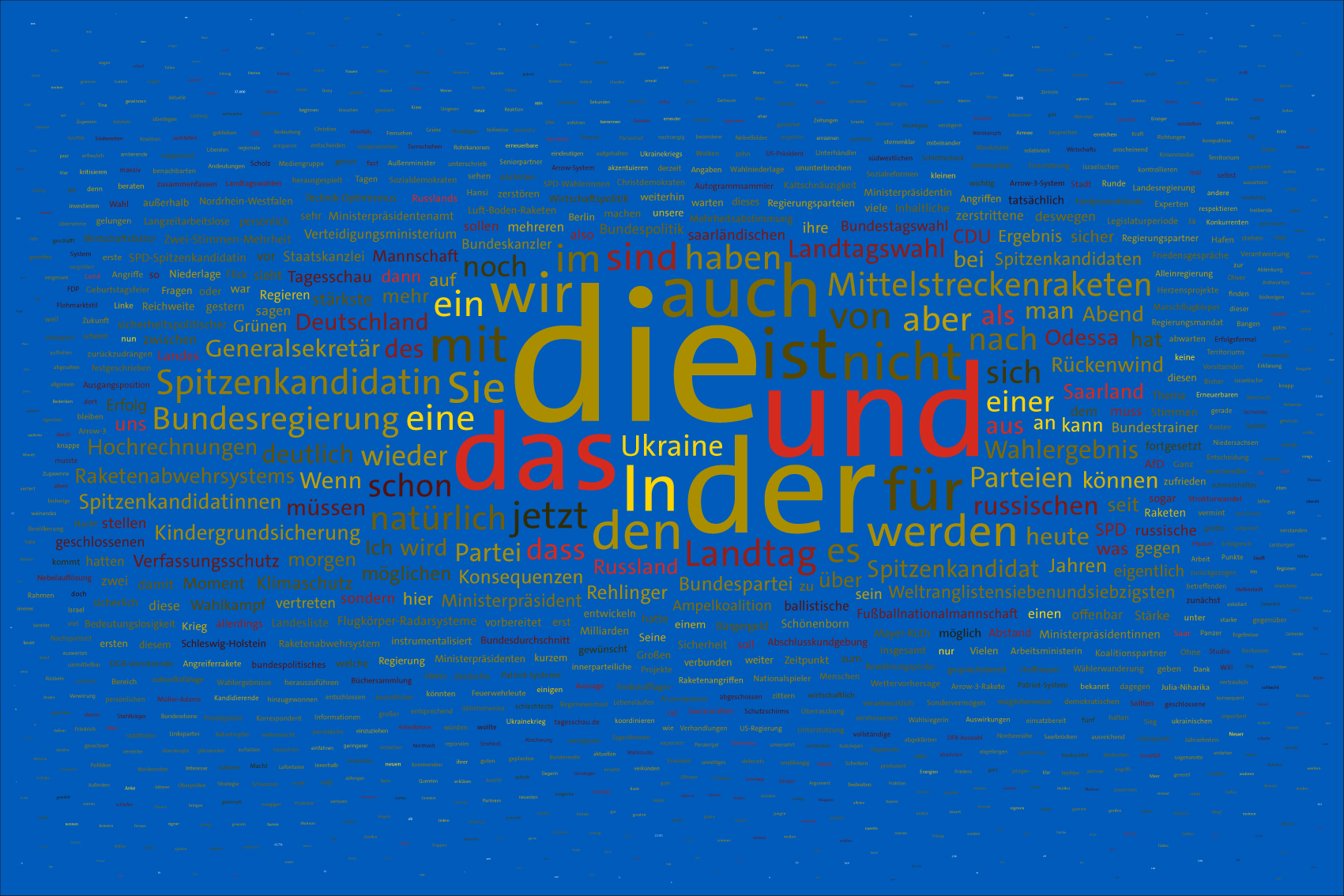 Tag 32 im Werk zur Dokumentation der Berichterstattung über den Krieg in der Ukraine 2022 durch Wertung der Worte in Nachrichtensendungen und deren regelbasierte, farbliche Zuordnung zu den Kriegsparteien in bildlicher Form. Bildhintergrund im blau der ukrainischen Flagge.