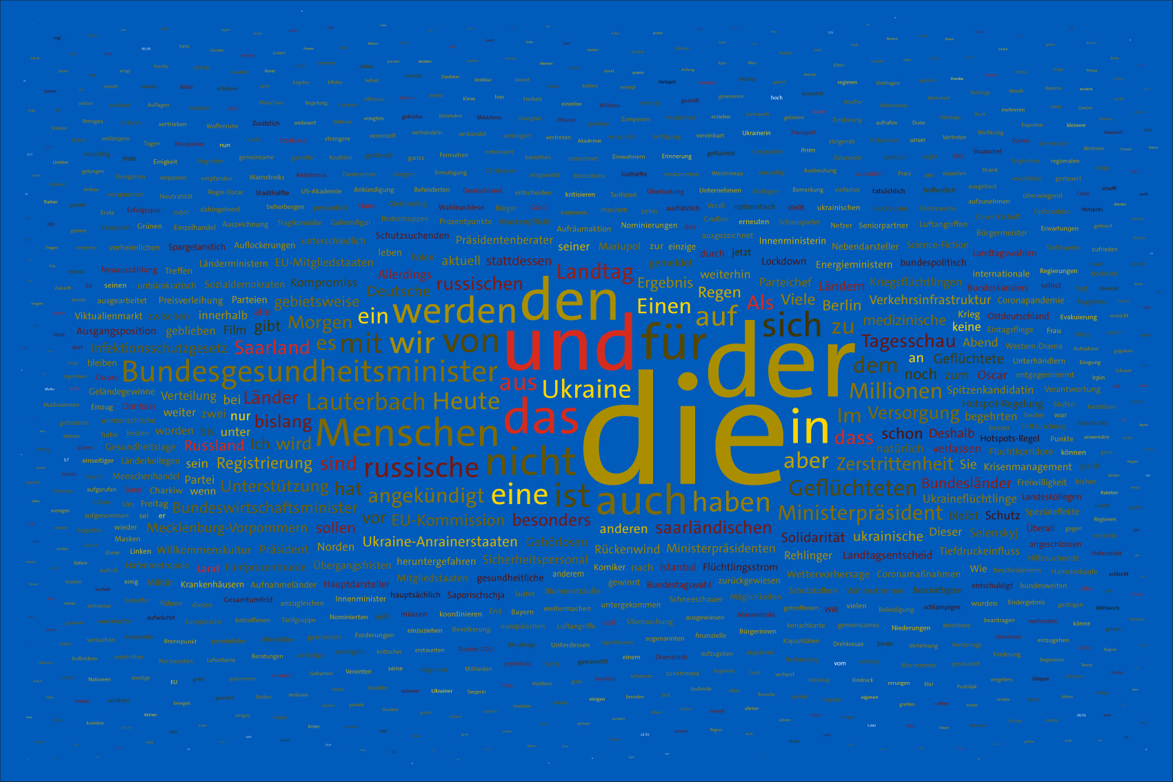 Tag 33 im Werk zur Dokumentation der Berichterstattung über den Krieg in der Ukraine 2022 durch Wertung der Worte in Nachrichtensendungen und deren regelbasierte, farbliche Zuordnung zu den Kriegsparteien in bildlicher Form. Bildhintergrund im blau der ukrainischen Flagge.