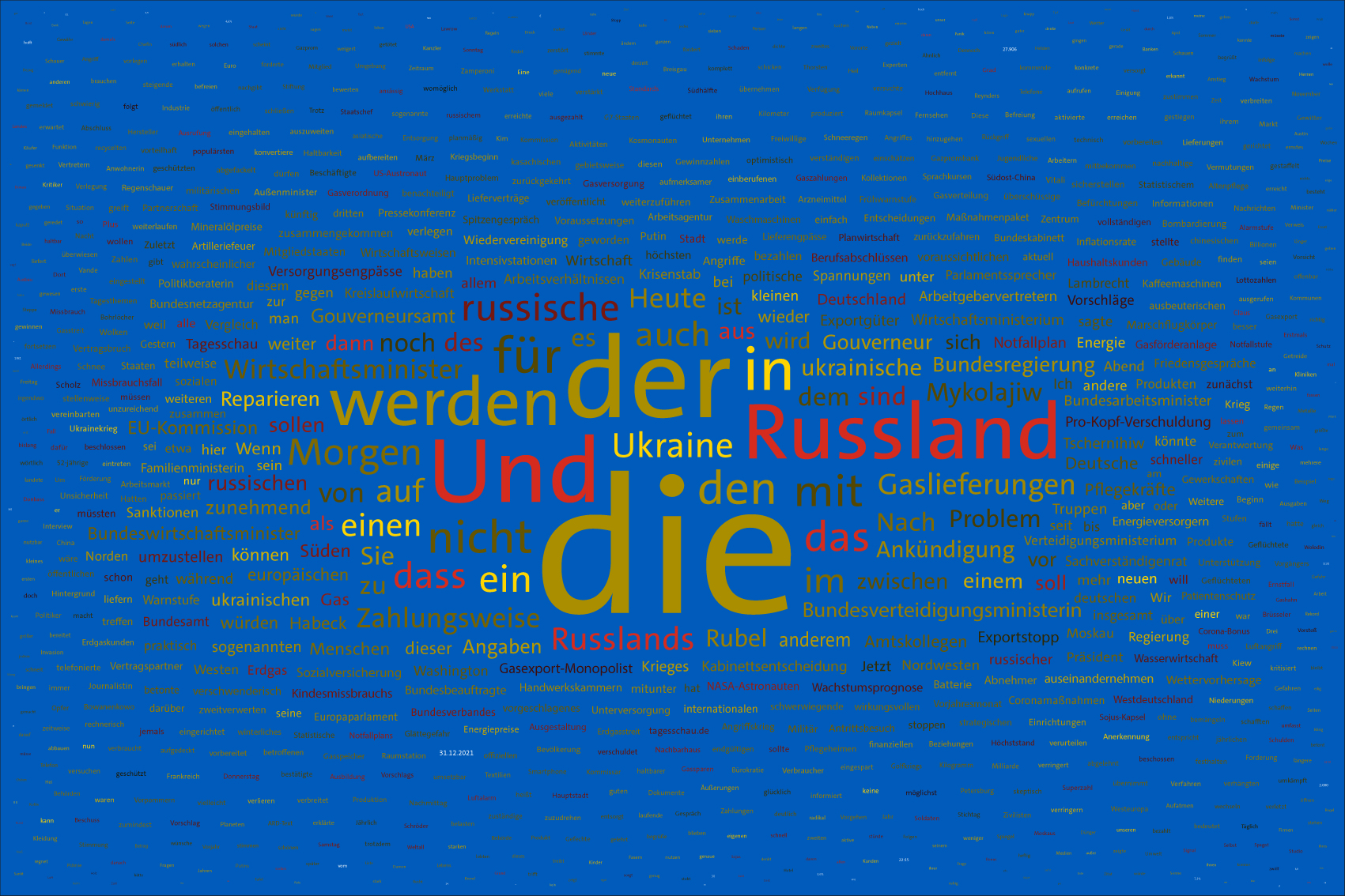 Tag 35 im Werk zur Dokumentation der Berichterstattung über den Krieg in der Ukraine 2022 durch Wertung der Worte in Nachrichtensendungen und deren regelbasierte, farbliche Zuordnung zu den Kriegsparteien in bildlicher Form. Bildhintergrund im blau der ukrainischen Flagge.