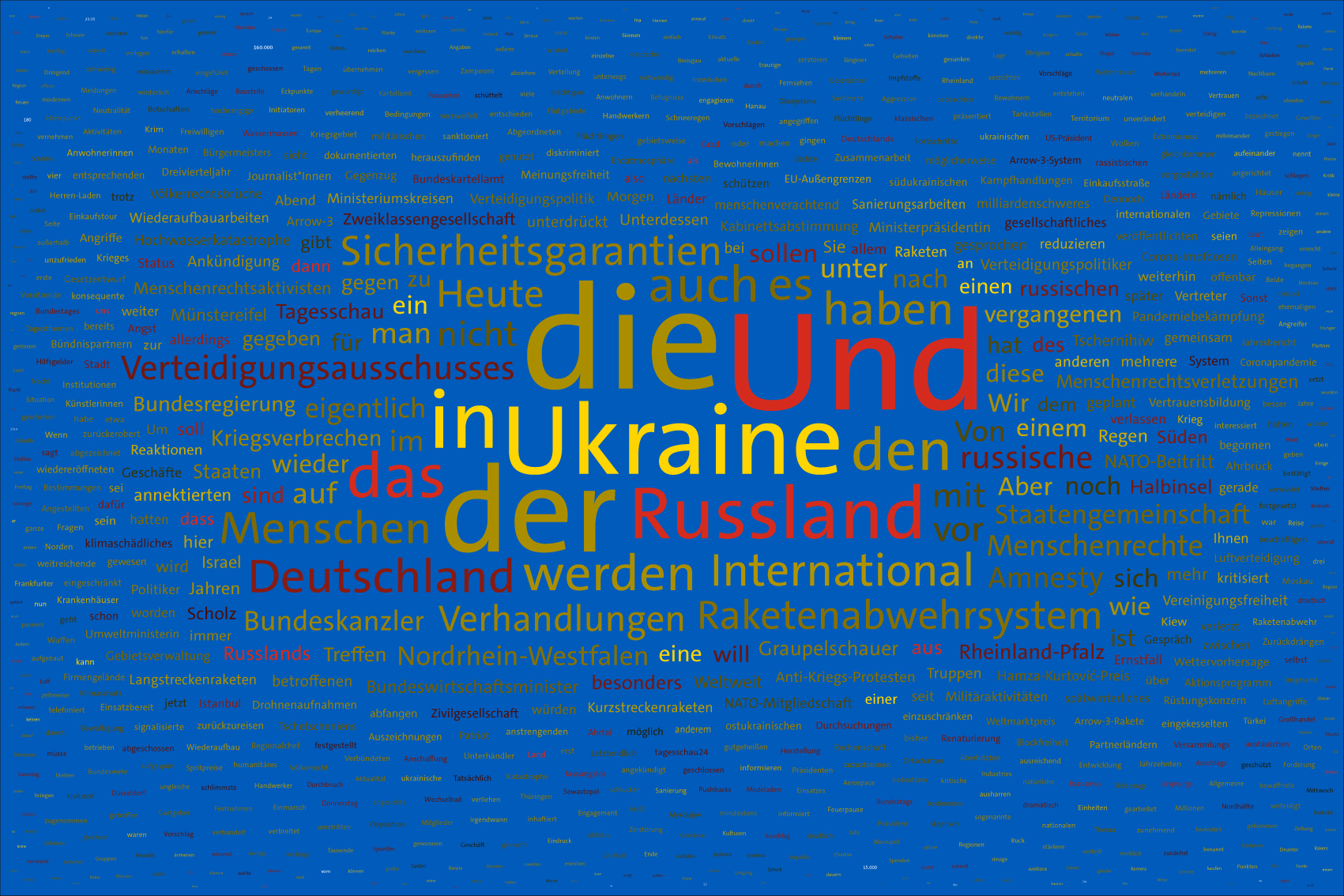 Tag 34 im Werk zur Dokumentation der Berichterstattung über den Krieg in der Ukraine 2022 durch Wertung der Worte in Nachrichtensendungen und deren regelbasierte, farbliche Zuordnung zu den Kriegsparteien in bildlicher Form. Bildhintergrund im blau der ukrainischen Flagge.