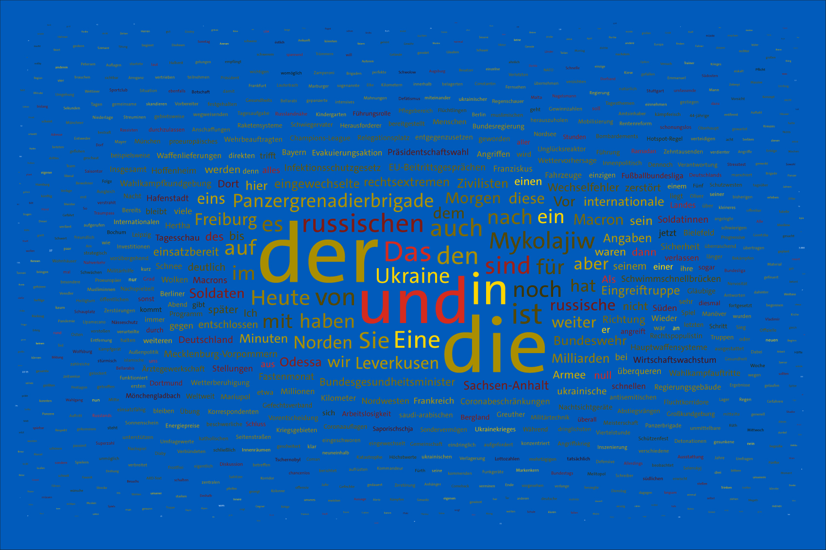 Tag 38 im Werk zur Dokumentation der Berichterstattung über den Krieg in der Ukraine 2022 durch Wertung der Worte in Nachrichtensendungen und deren regelbasierte, farbliche Zuordnung zu den Kriegsparteien in bildlicher Form. Bildhintergrund im blau der ukrainischen Flagge.