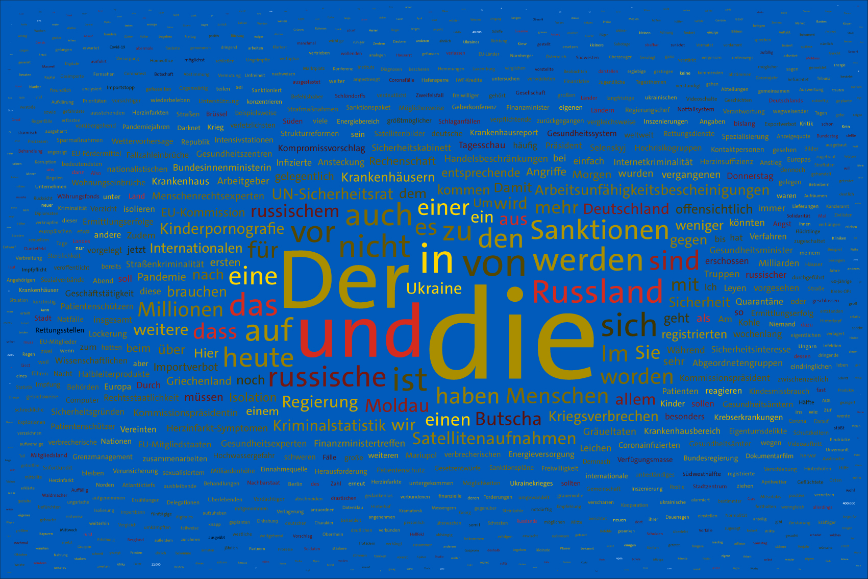 Tag 41 im Werk zur Dokumentation der Berichterstattung über den Krieg in der Ukraine 2022 durch Wertung der Worte in Nachrichtensendungen und deren regelbasierte, farbliche Zuordnung zu den Kriegsparteien in bildlicher Form. Bildhintergrund im blau der ukrainischen Flagge.