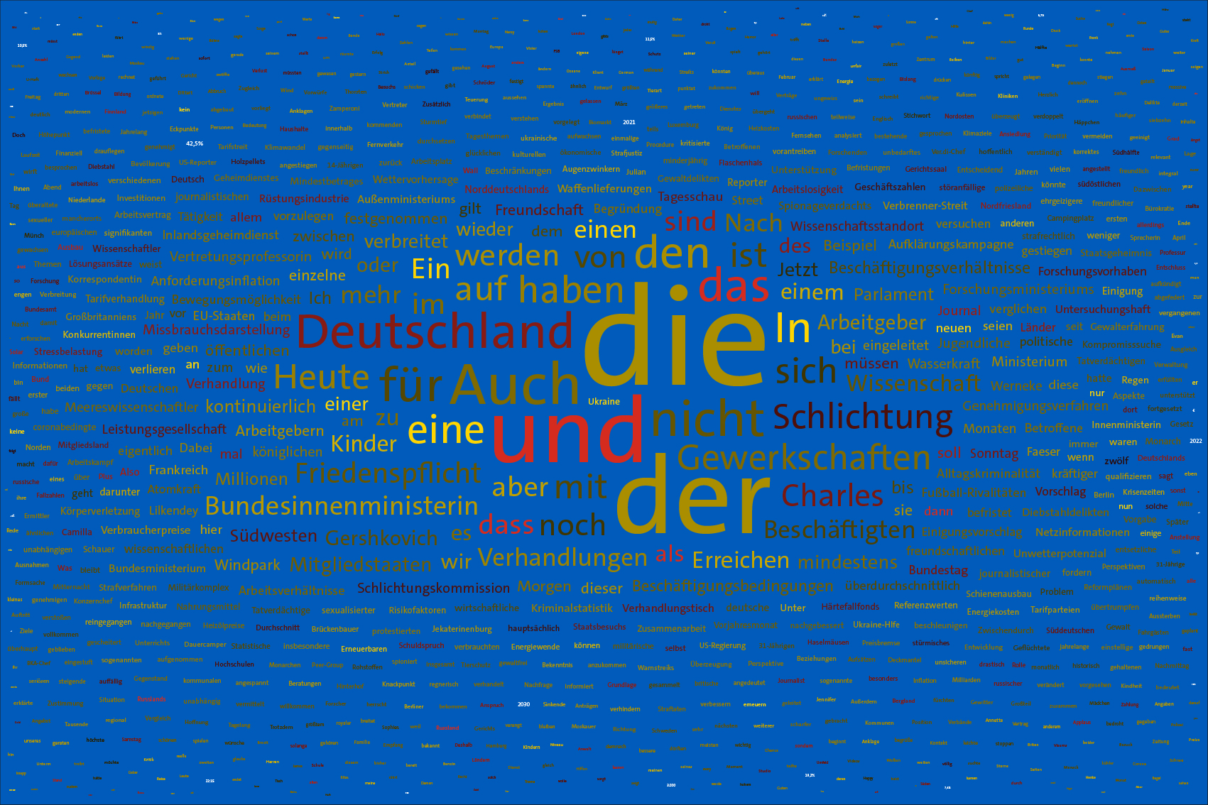 Tag 400 im Werk zur Dokumentation der Berichterstattung über den Krieg in der Ukraine durch Wertung der Worte in Nachrichtensendungen und deren regelbasierte, farbliche Zuordnung zu den Kriegsparteien in bildlicher Form. Bildhintergrund im blau der ukrainischen Flagge.