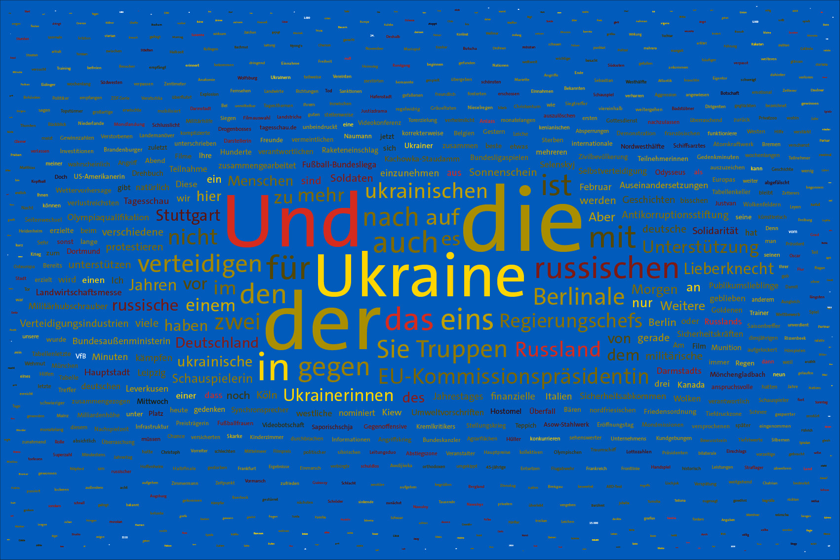 2. Jahrestag im Werk zur Dokumentation der Berichterstattung über den Krieg in der Ukraine durch Wertung der Worte in Nachrichtensendungen und deren regelbasierte, farbliche Zuordnung zu den Kriegsparteien in bildlicher Form. Bildhintergrund im blau der ukrainischen Flagge.