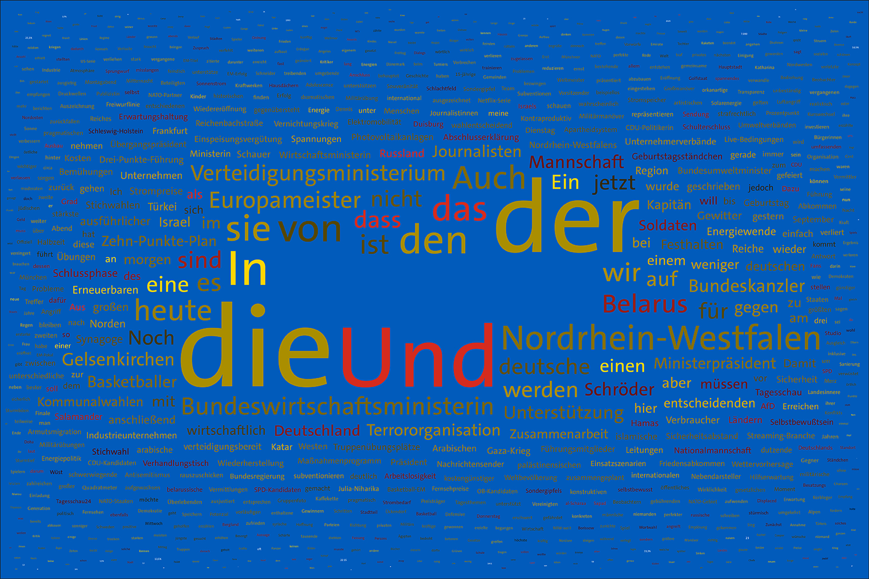 1300 Tage, 15.09.2025