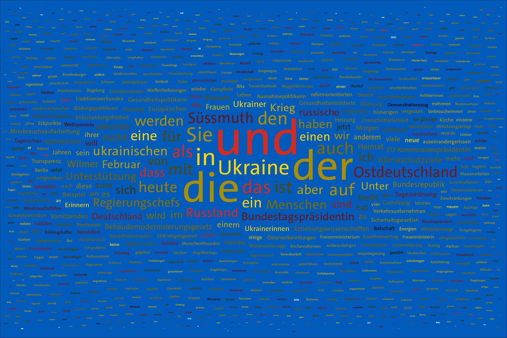 Tag 1462, 4 Jahre  im Werk zur Dokumentation der Berichterstattung über den Krieg in der Ukraine 2022 durch Wertung der Worte in Nachrichtensendungen und deren regelbasierte, farbliche Zuordnung zu den Kriegsparteien in bildlicher Form. Bildhintergrund im blau der ukrainischen Flagge.