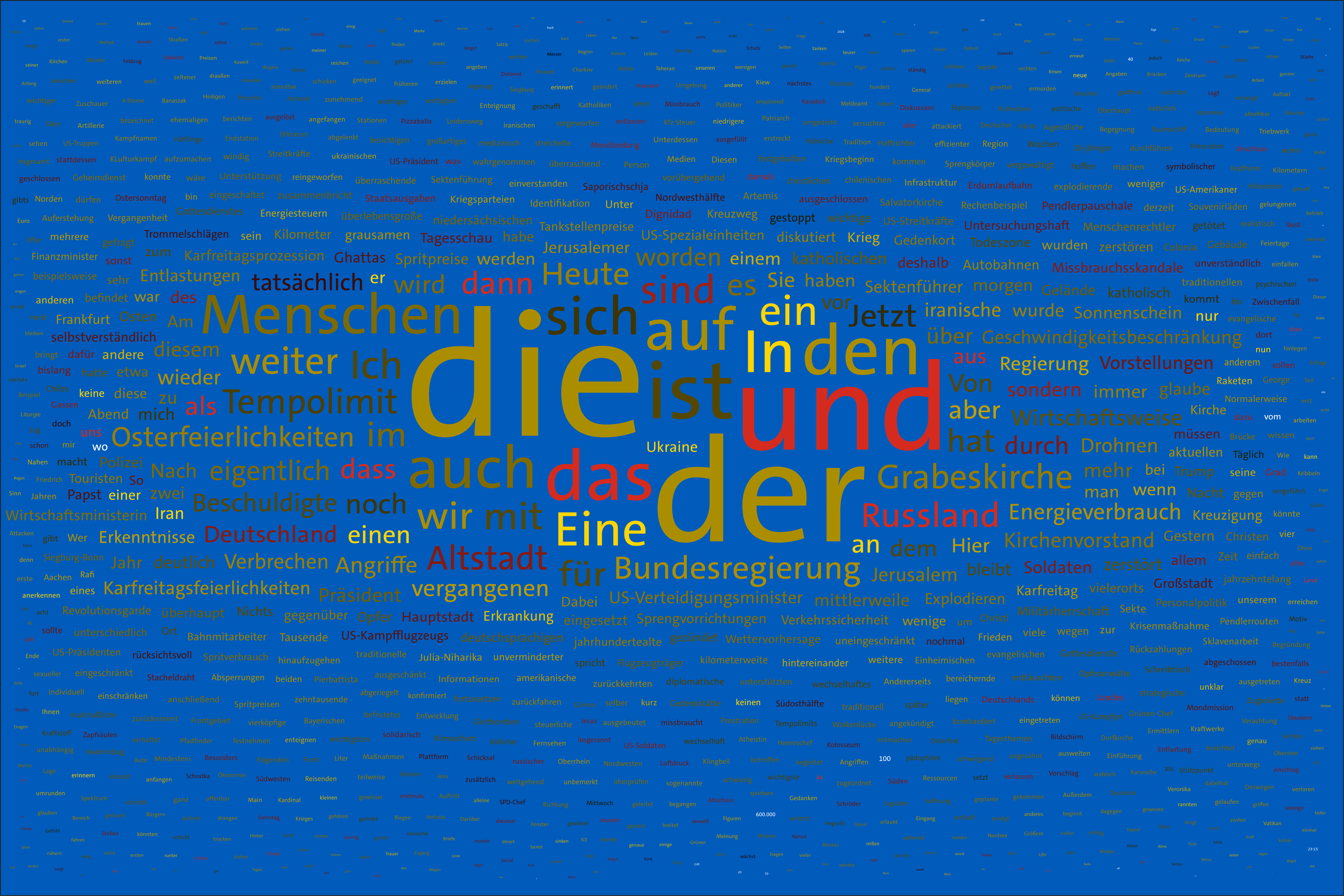 Tag 1500 im Werk zur Dokumentation der Berichterstattung über den Krieg in der Ukraine durch Wertung der Worte in Nachrichtensendungen und deren regelbasierte, farbliche Zuordnung zu den Kriegsparteien in bildlicher Form. Bildhintergrund im blau der ukrainischen Flagge.