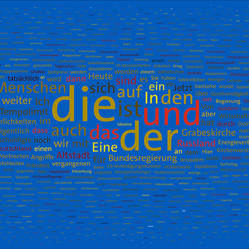 Tag 1500 im Konzeptkunstwerk 